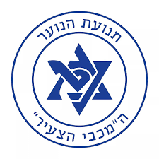 תנועת נוער מכבי הצעיר