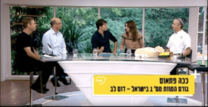 חשיבות הצבת דפיברילטור
